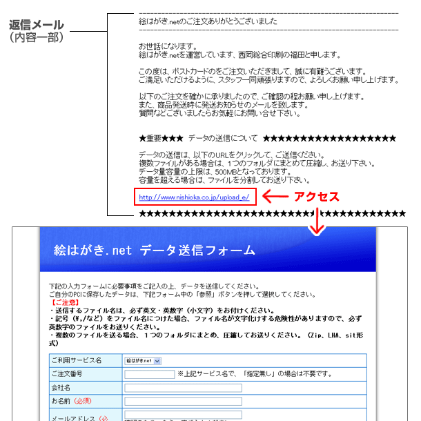 ご注文