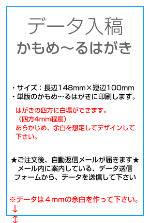データ入稿年賀状