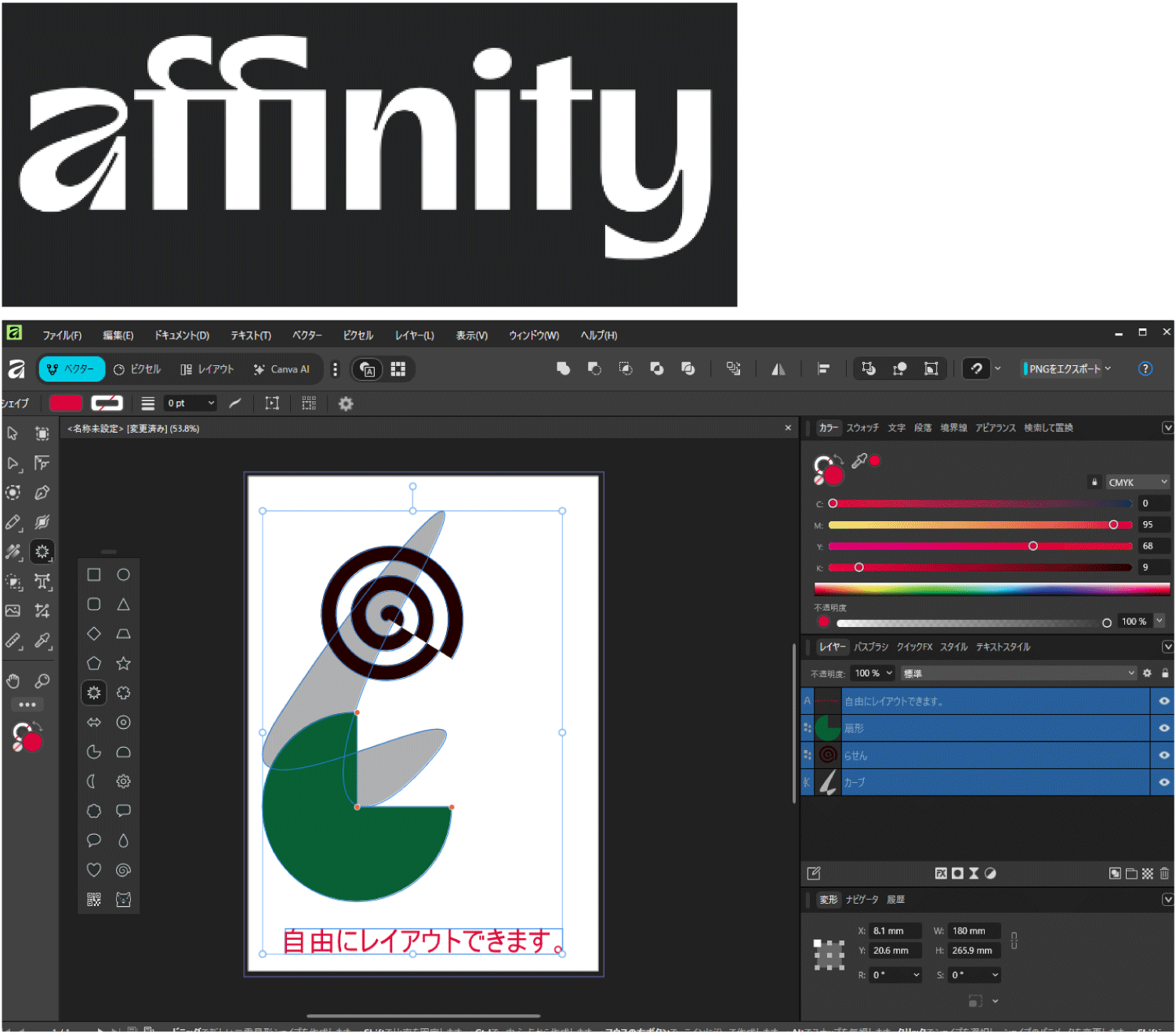 Affinity