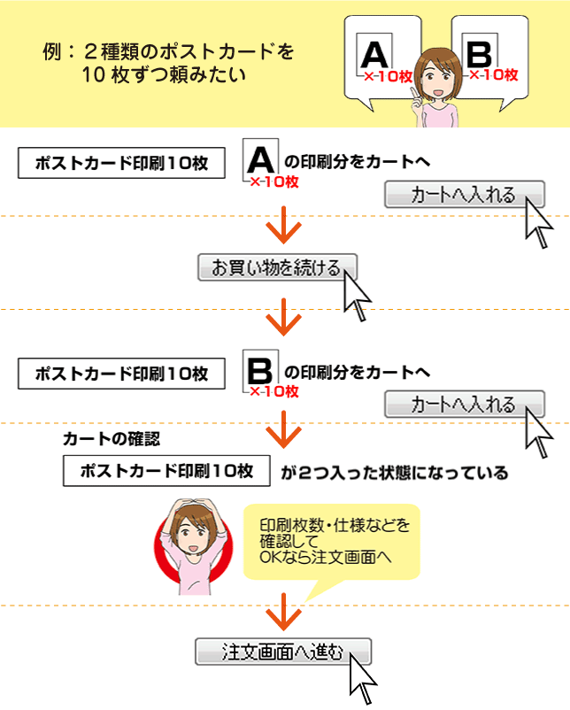 複数の商品をご注文される場合の手順