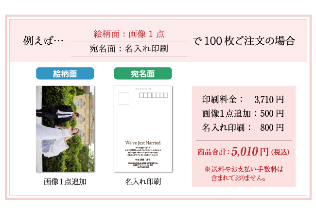 オリジナルポストカード ポストカード専門店 絵はがき Net